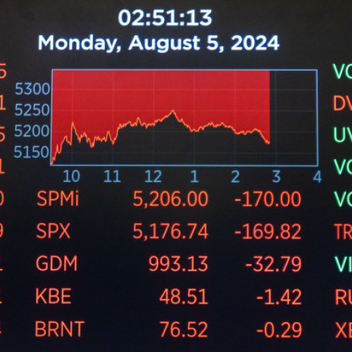 Pietele bursiere globale in scadere din cauza ingrijorarilor economice