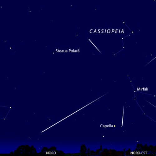 Ploaia de meteori Perseide atinge apogeul în această noapte